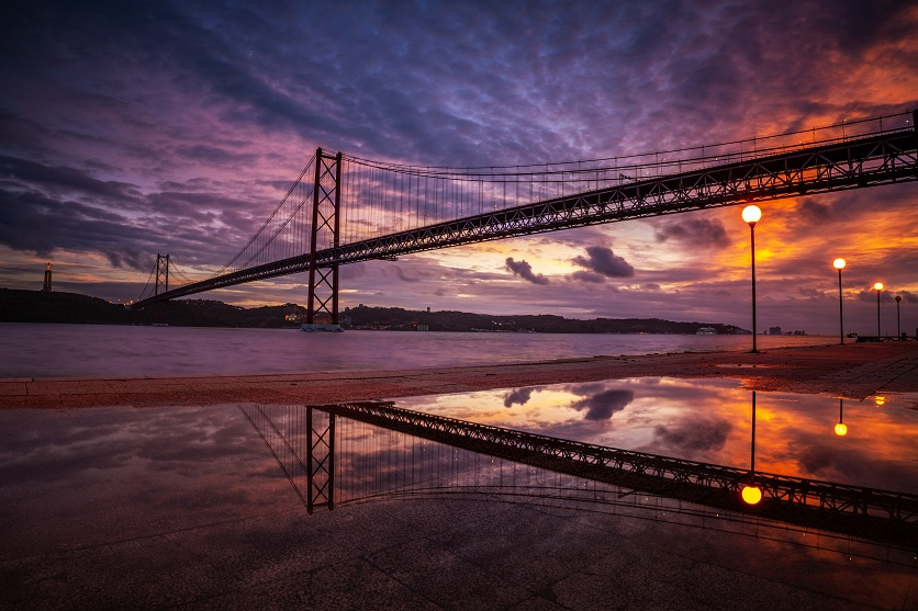 Lenses Suitable for Architectural Photography and Choosing the Right Focal Length
