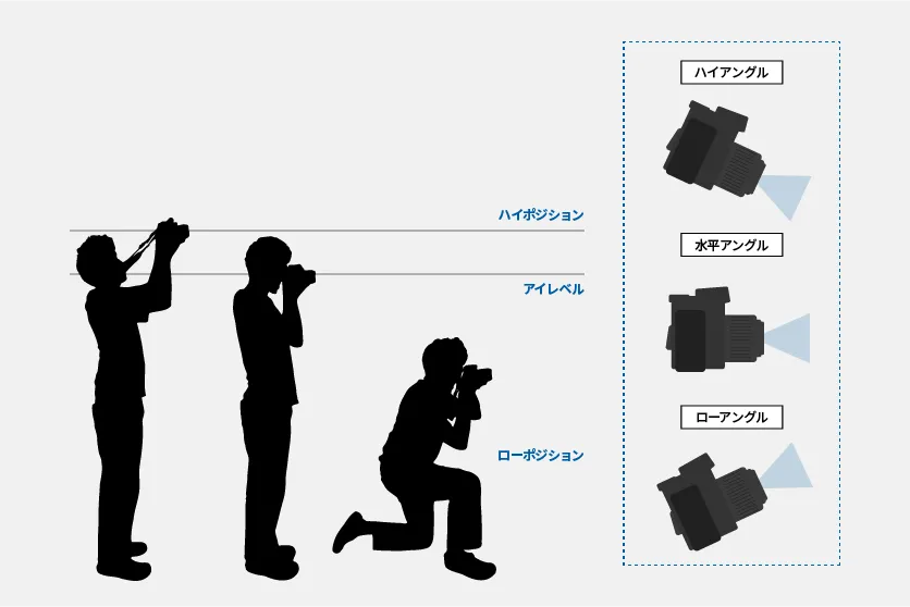 ④フットワークで構図を工夫