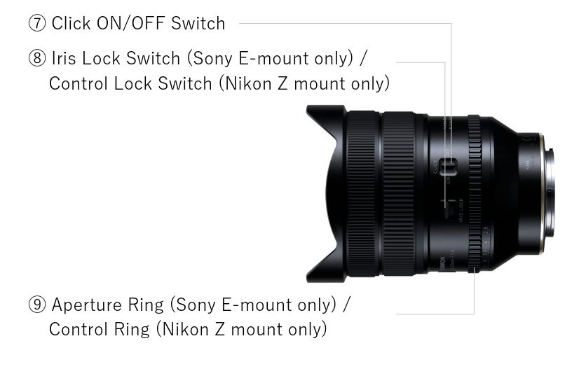 12-20mm F2.8 (Model A084)