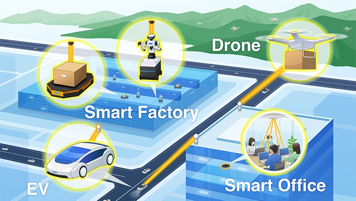 Laser wireless power transmission